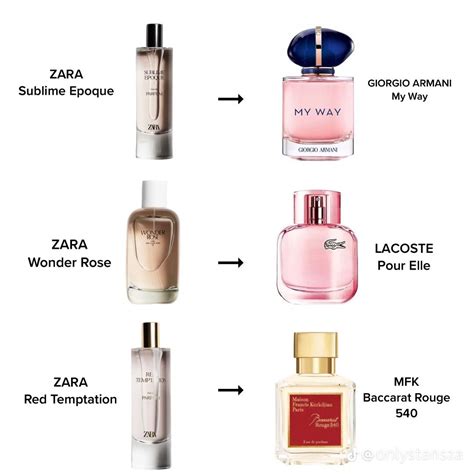 dupes zara perfume|which zara perfume smells like.